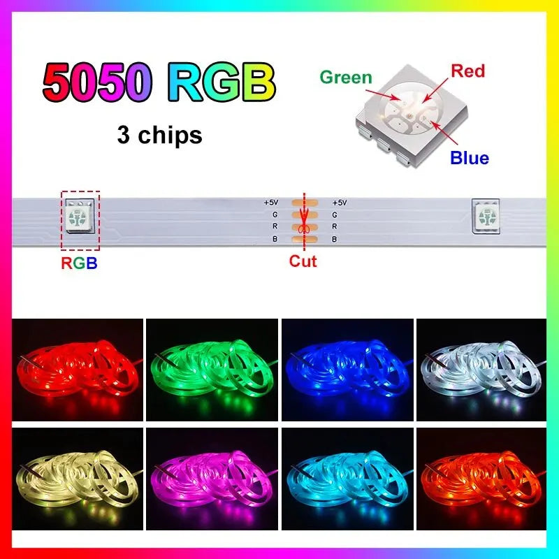 Led USB Strip Light 5M Color Changing RGB LED home decor!